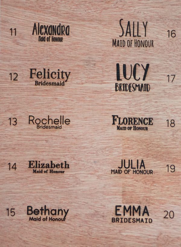 Text sample board